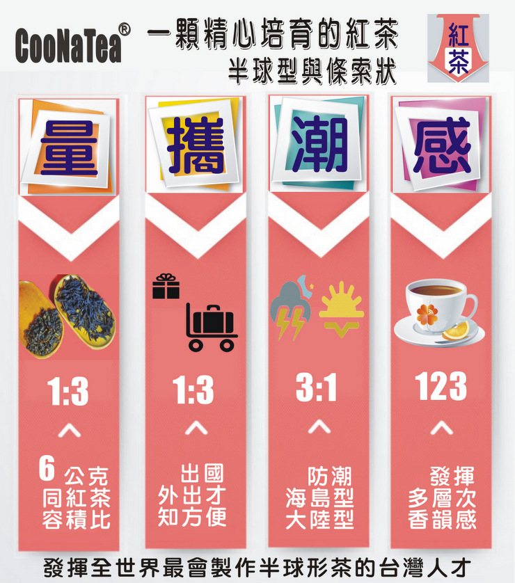 coonatea-blacktea-4detail_0.jpg